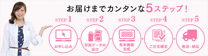 お届けまで簡単5ステップ
